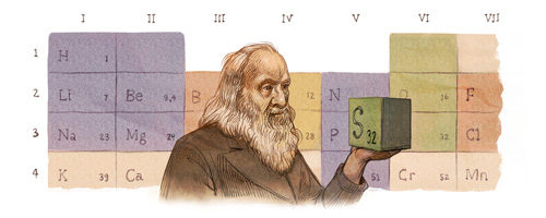 182º Aniversário de Dmitrij Mendelejew